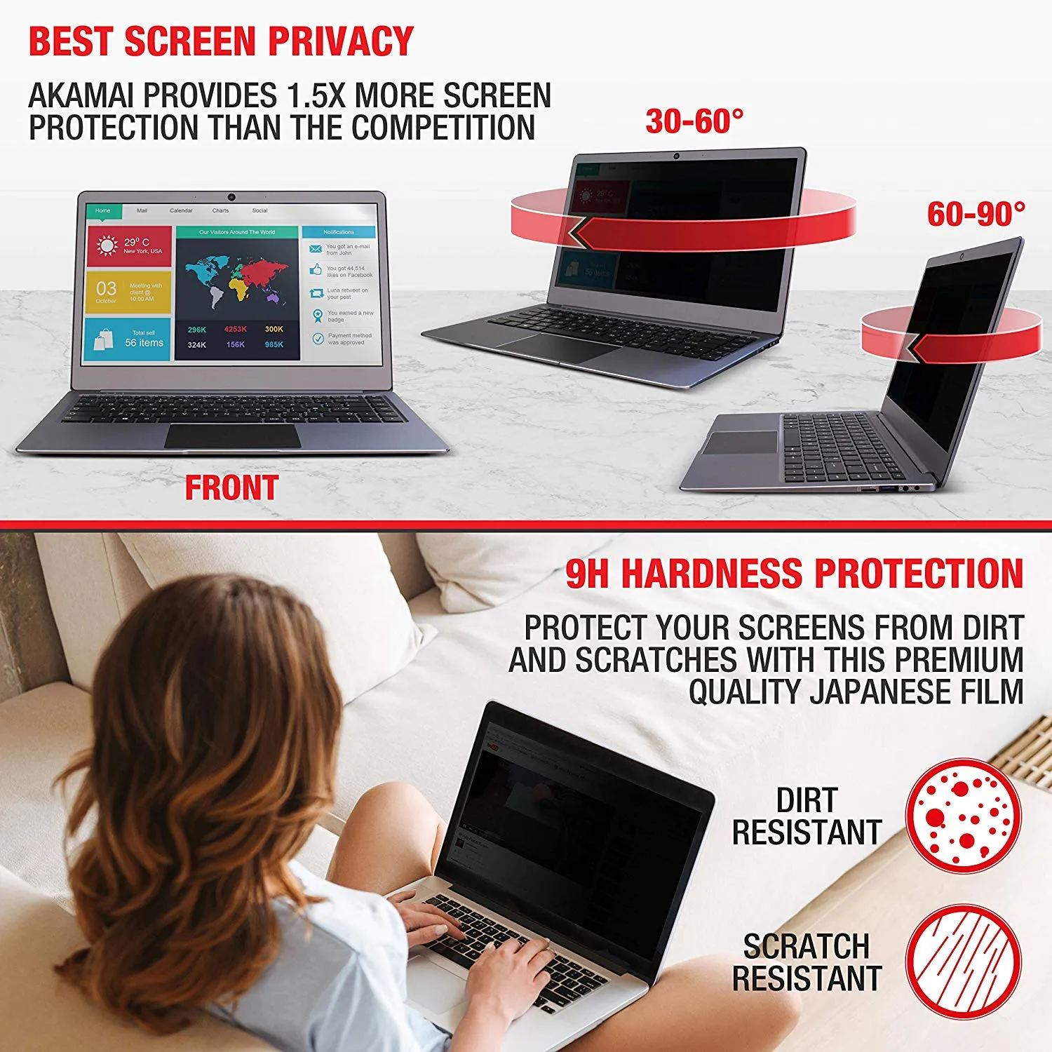 12.1 Inch (Diagonally Measured) Privacy Screen Filter for 4:3 Square Laptops Anti Glare