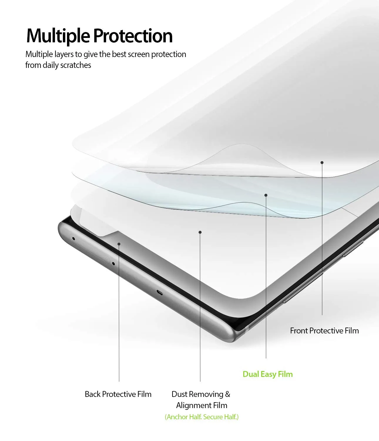 Galaxy Note 10 Screen Protector Film | Dual Easy Film (2019) - 2 Pack