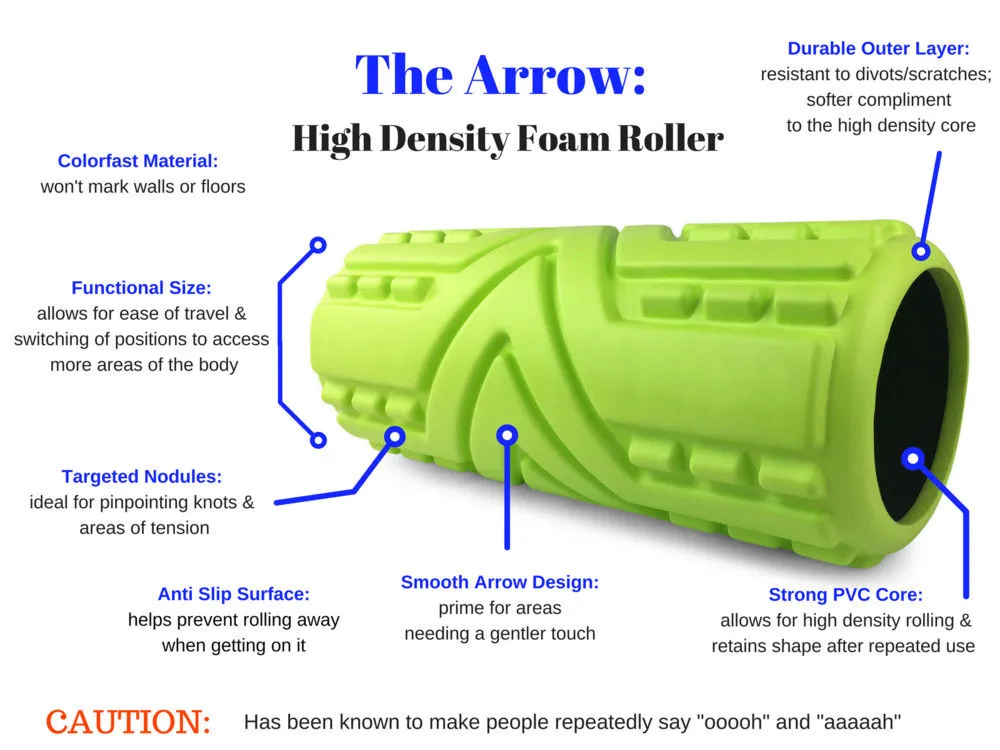 Hollow Foam Roller Higher and Stronger Density - Neon Light Green