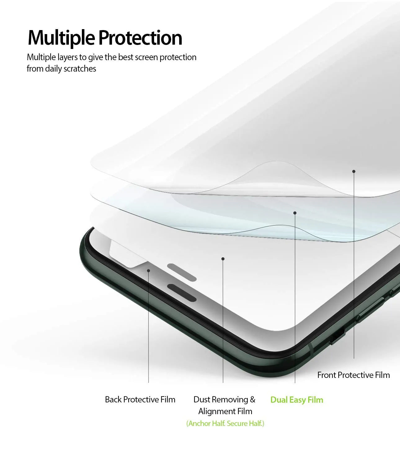 iPhone 11 Pro Max Screen Protector Guard | Dual Easy Full 2 Pack