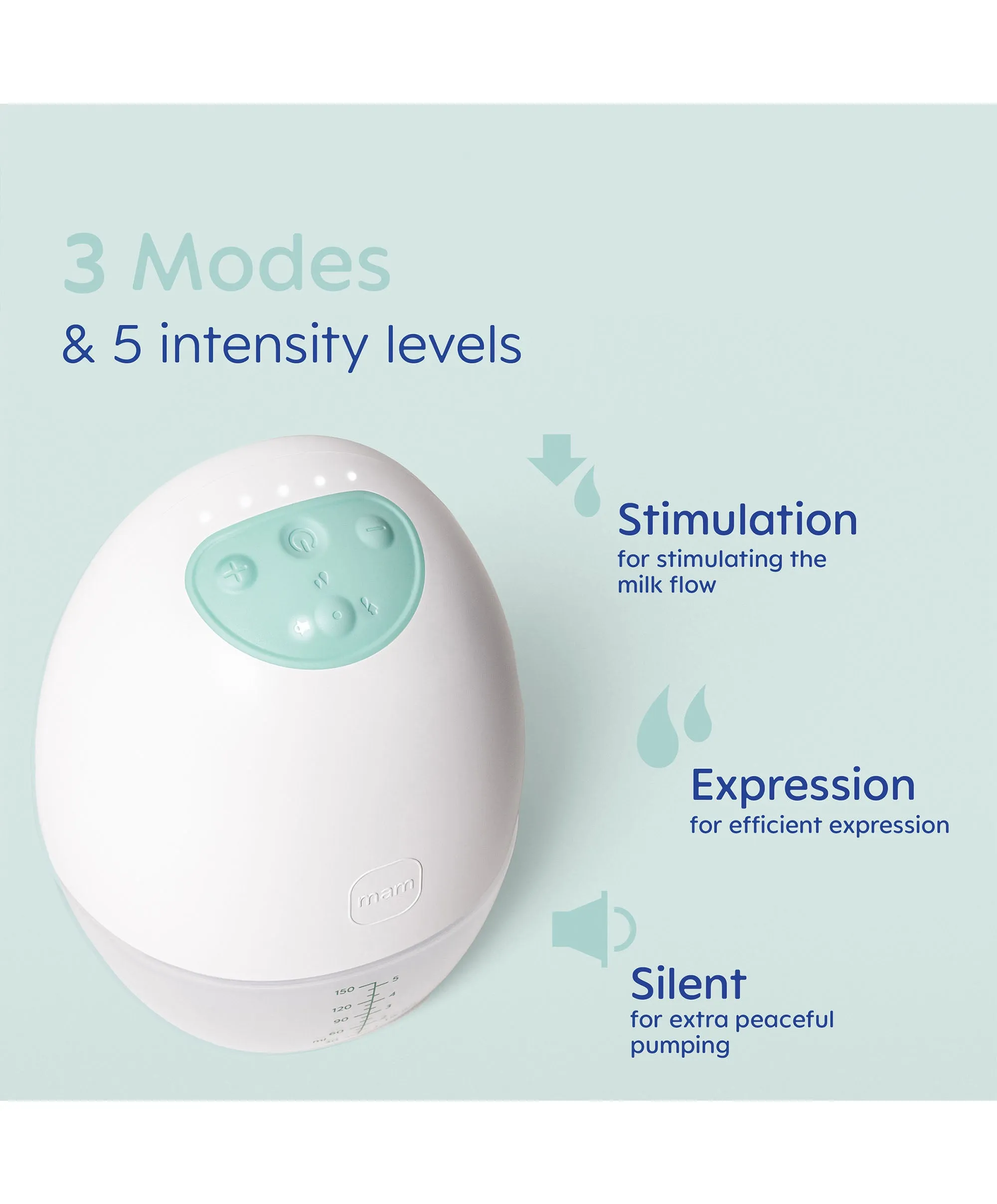 MAM Move Wearable Breast Pump Bundle