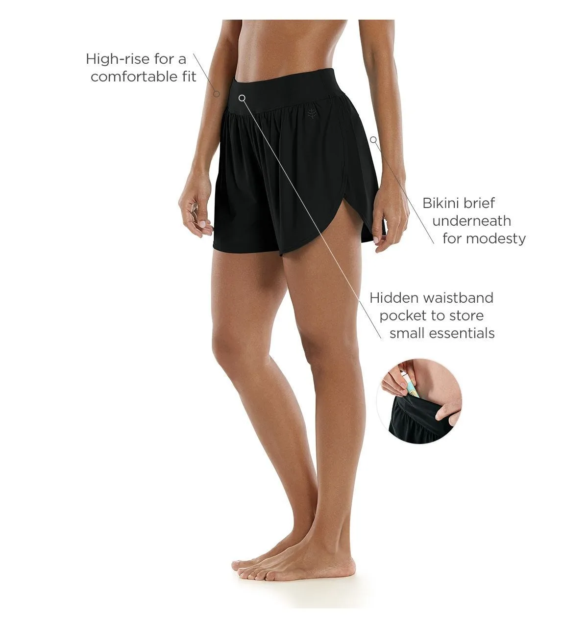 Women's Ripple Swim Shorts  |  Black